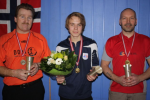 i_medaljevinnere_herrer_2.jpg