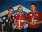 medaljer sgl gutter.JPG